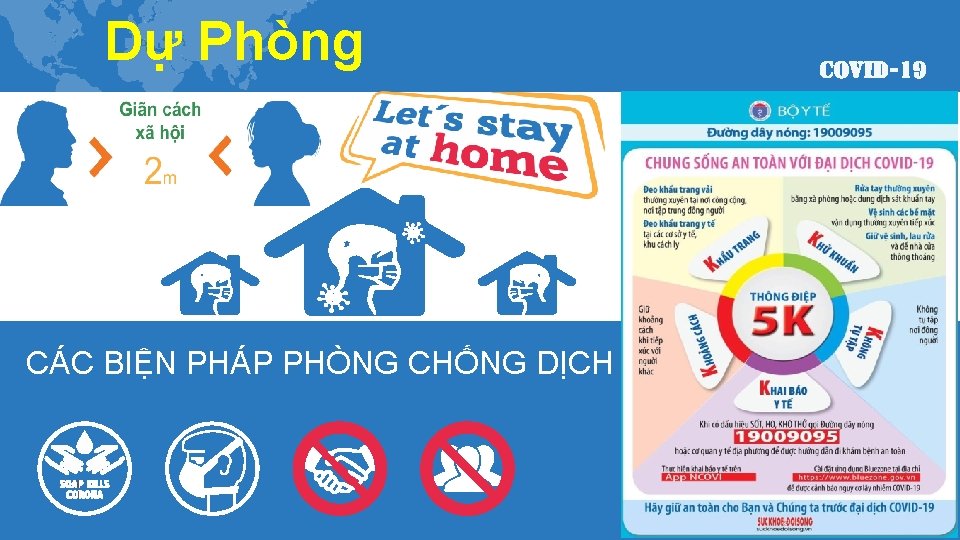 Dự Phòng CÁC BIỆN PHÁP PHÒNG CHỐNG DỊCH 