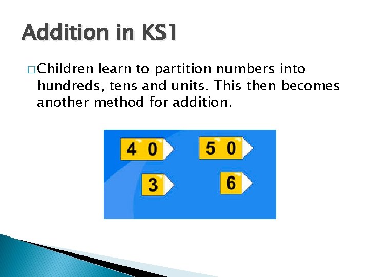 Addition in KS 1 � Children learn to partition numbers into hundreds, tens and