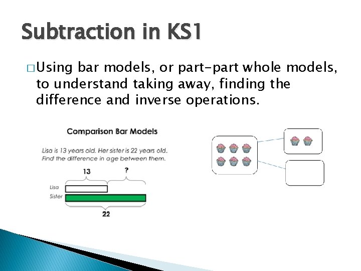 Subtraction in KS 1 � Using bar models, or part-part whole models, to understand