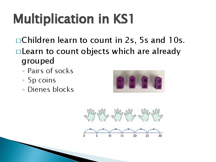 Multiplication in KS 1 � Children learn to count in 2 s, 5 s
