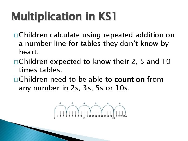Multiplication in KS 1 � Children calculate using repeated addition on a number line