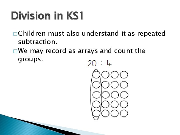 Division in KS 1 � Children must also understand it as repeated subtraction. �