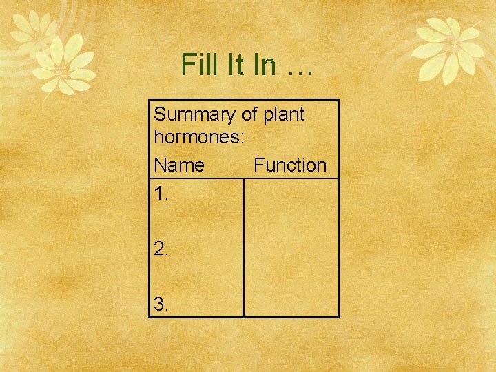 Fill It In … Summary of plant hormones: Name Function 1. 2. 3. 