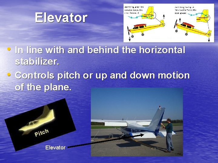Elevator • In line with and behind the horizontal • stabilizer. Controls pitch or