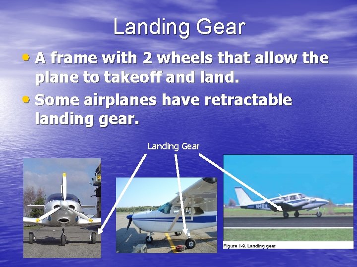 Landing Gear • A frame with 2 wheels that allow the plane to takeoff