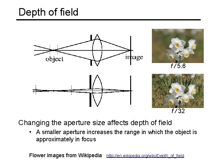 Depth of field f / 5. 6 f / 32 Changing the aperture size