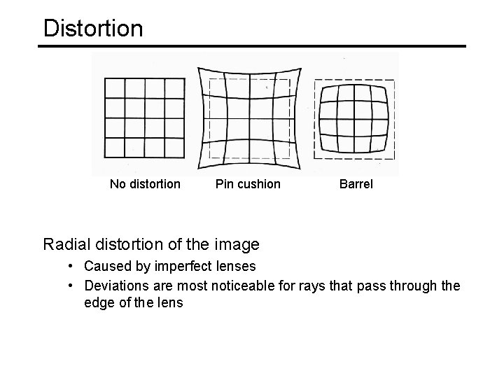 Distortion No distortion Pin cushion Barrel Radial distortion of the image • Caused by