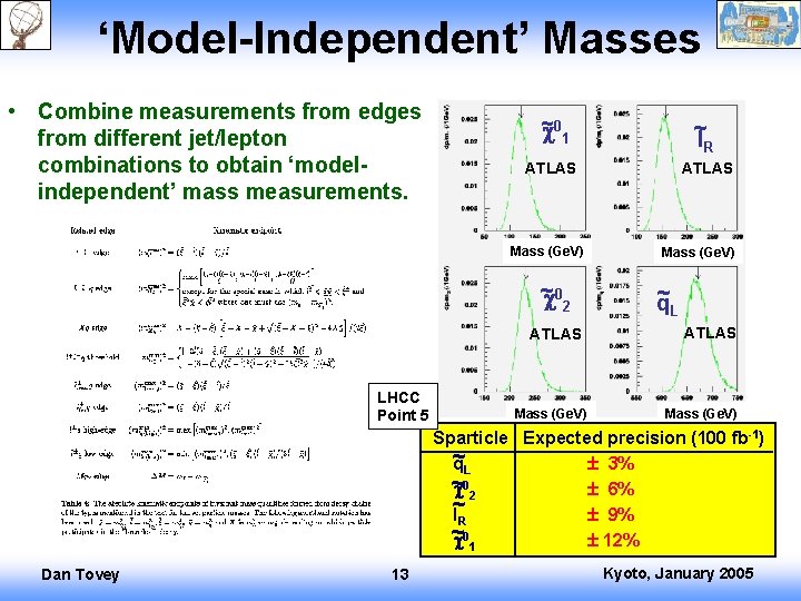 ‘Model-Independent’ Masses • Combine measurements from edges from different jet/lepton combinations to obtain ‘modelindependent’
