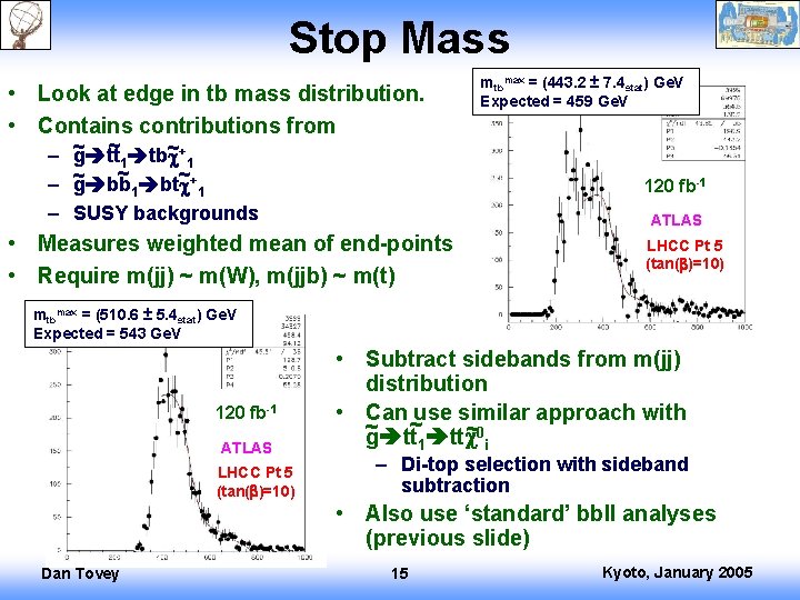 Stop Mass • Look at edge in tb mass distribution. • Contains contributions from