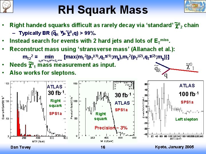 RH Squark Mass • Right handed squarks difficult as rarely decay via ‘standard’ ~