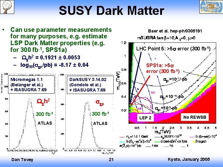 SUSY Dark Matter • Can use parameter measurements for many purposes, e. g. estimate