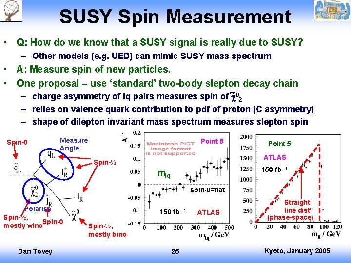 SUSY Spin Measurement • Q: How do we know that a SUSY signal is