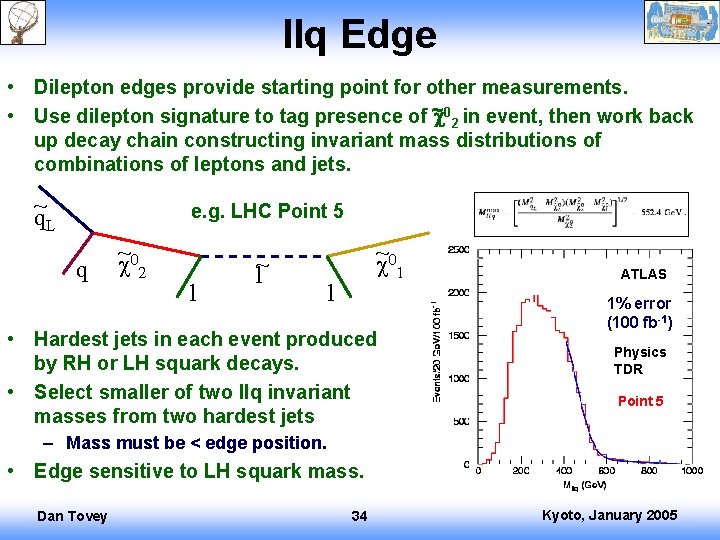 llq Edge • Dilepton edges provide starting point for other measurements. • Use dilepton