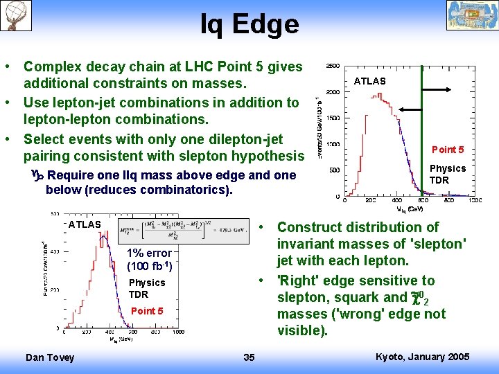 lq Edge • Complex decay chain at LHC Point 5 gives additional constraints on