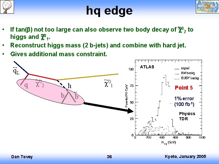 hq edge • If tan(b) not too large can also observe two body decay