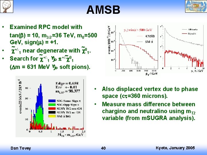 AMSB • Examined RPC model with tan(b) = 10, m 3/2=36 Te. V, m