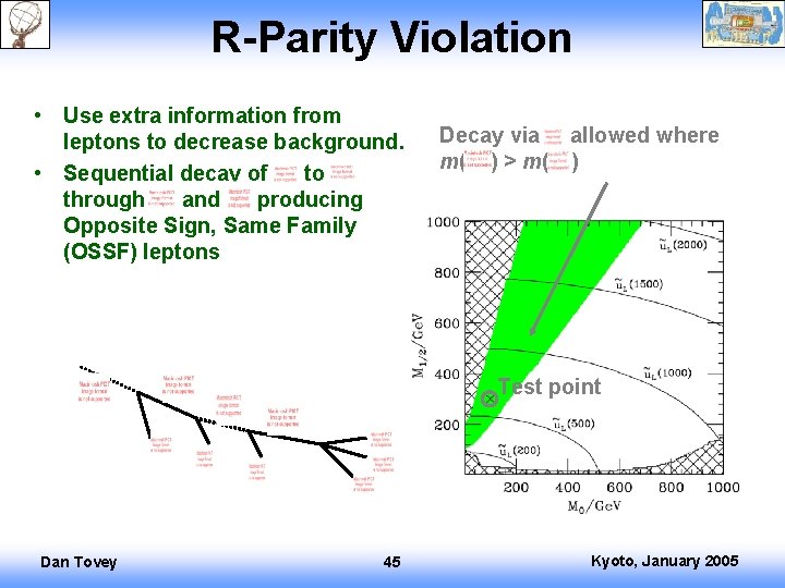 R-Parity Violation • Use extra information from leptons to decrease background. • Sequential decay