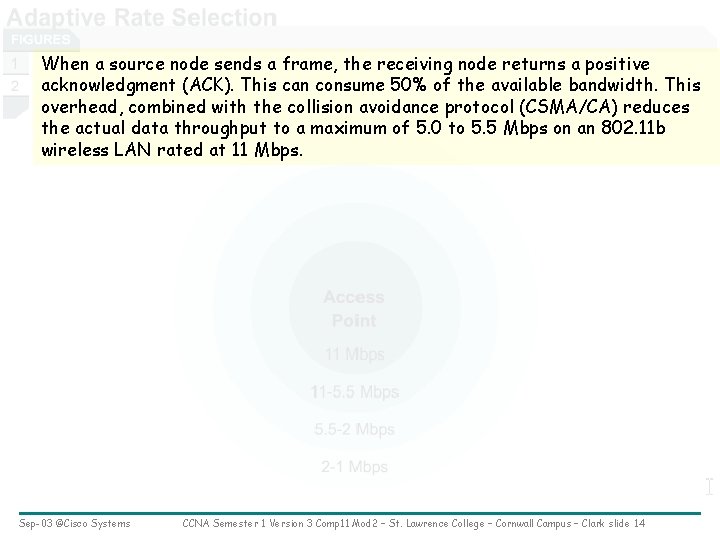 When a source node sends a frame, the receiving node returns a positive acknowledgment