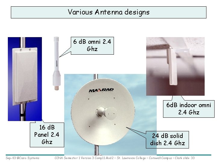 Various Antenna designs 6 d. B omni 2. 4 Ghz 6 d. B indoor