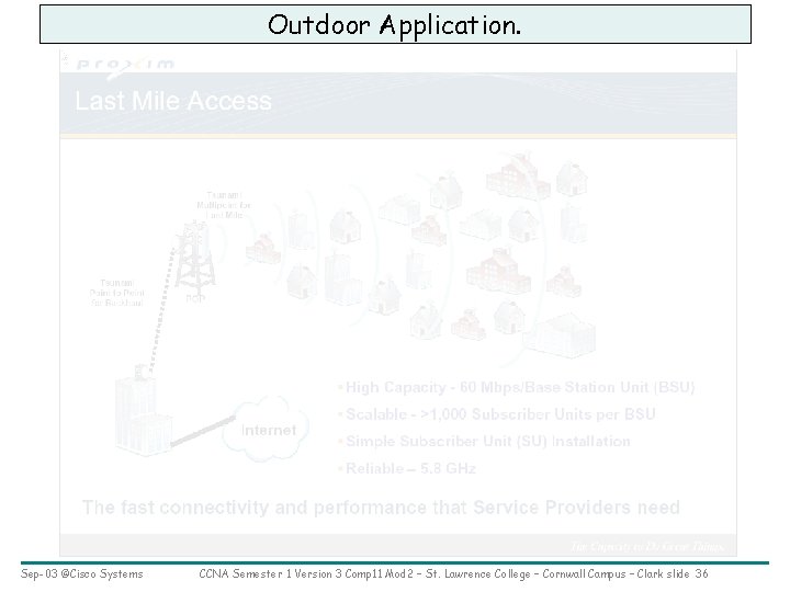 Outdoor Application. Sep-03 ©Cisco Systems CCNA Semester 1 Version 3 Comp 11 Mod 2