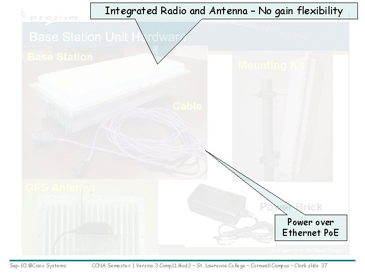 Integrated Radio and Antenna – No gain flexibility Power over Ethernet Po. E Sep-03