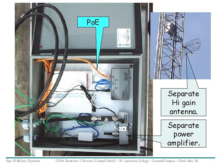 Po. E Separate Hi gain antenna. Separate power amplifier. Sep-03 ©Cisco Systems CCNA Semester