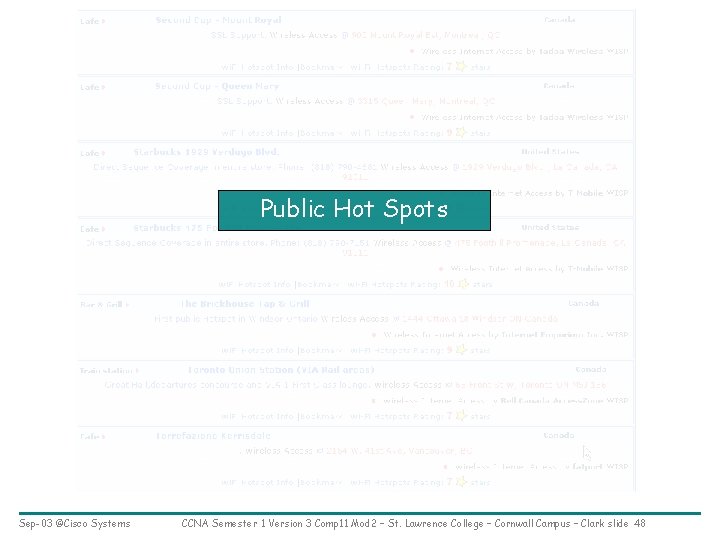 Public Hot Spots Sep-03 ©Cisco Systems CCNA Semester 1 Version 3 Comp 11 Mod