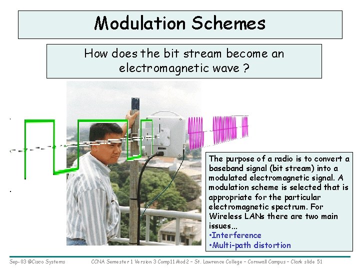 Modulation Schemes How does the bit stream become an electromagnetic wave ? The purpose