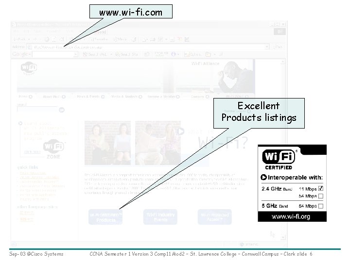 www. wi-fi. com Excellent Products listings Sep-03 ©Cisco Systems CCNA Semester 1 Version 3