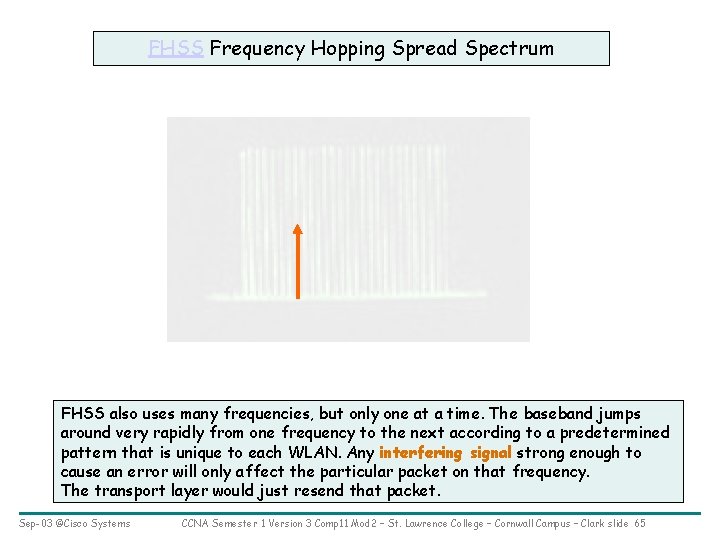 FHSS Frequency Hopping Spread Spectrum FHSS also uses many frequencies, but only one at