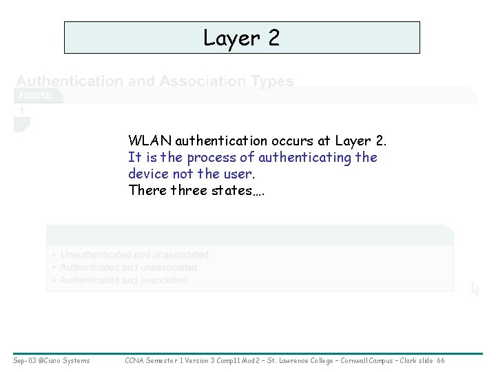 Layer 2 WLAN authentication occurs at Layer 2. It is the process of authenticating