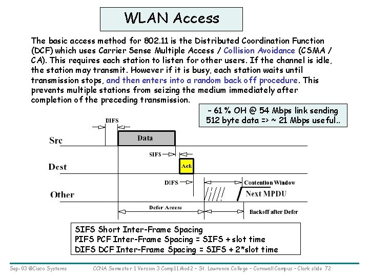 WLAN Access The basic access method for 802. 11 is the Distributed Coordination Function