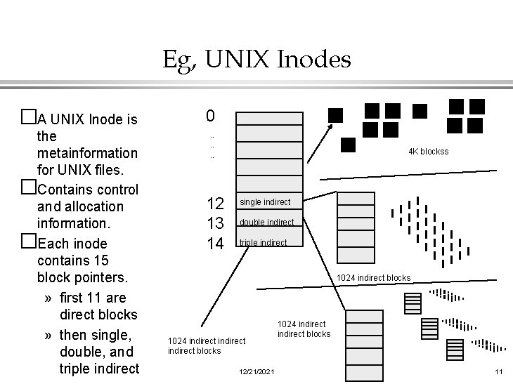 Eg, UNIX Inodes �A UNIX Inode is 0 the metainformation for UNIX files. �Contains