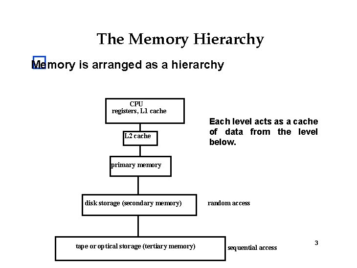 The Memory Hierarchy Memory is arranged as a hierarchy � CPU registers, L 1
