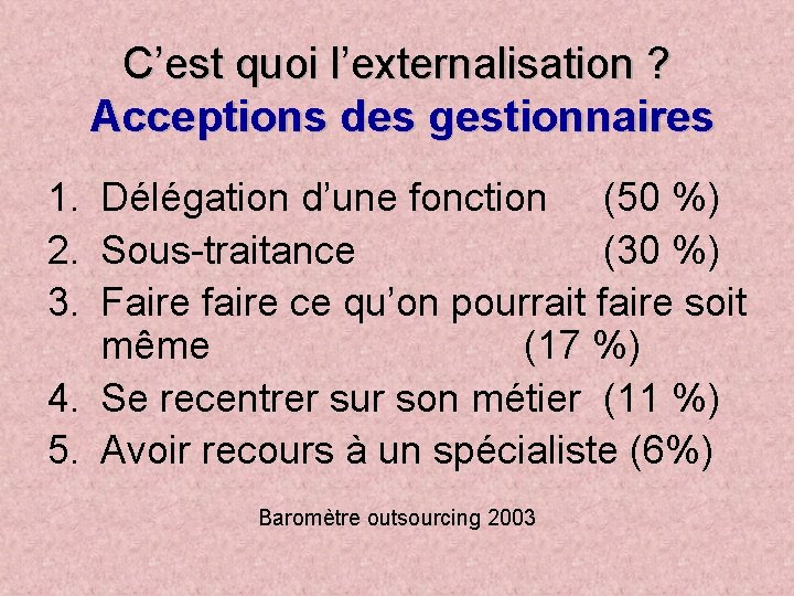 C’est quoi l’externalisation ? Acceptions des gestionnaires 1. Délégation d’une fonction (50 %) 2.