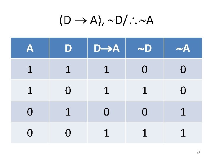 (D A), D/ A A D D A D A 1 1 1 0