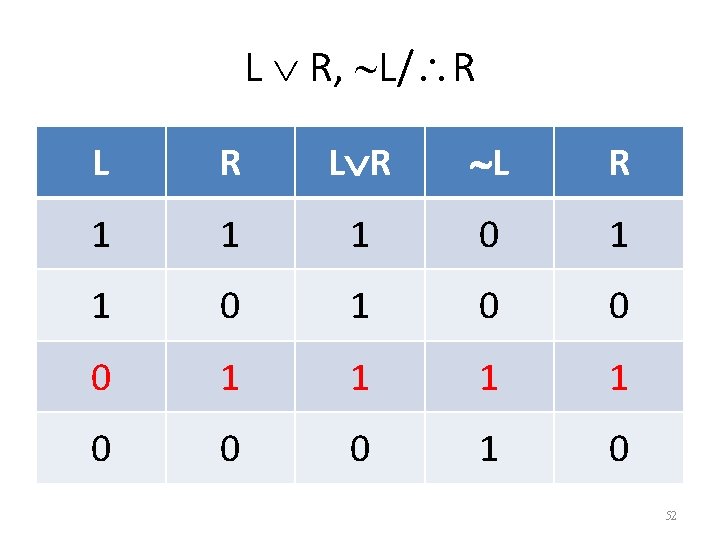 L R, L/ R L R 1 1 1 0 1 0 0 0