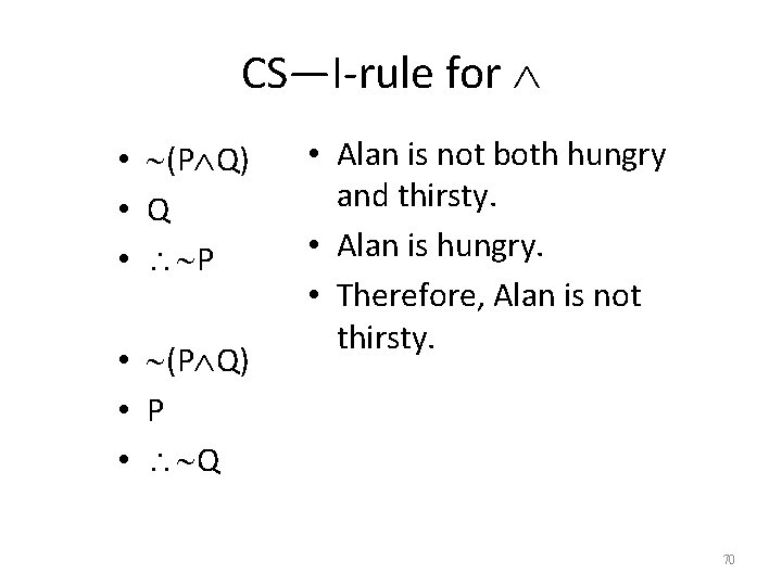 CS—I-rule for • (P Q) • Q • P • (P Q) • P