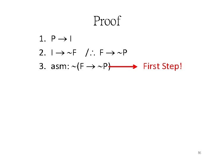 Proof 1. P I 2. I F / F P 3. asm: (F P)