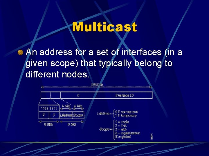 Multicast An address for a set of interfaces (in a given scope) that typically
