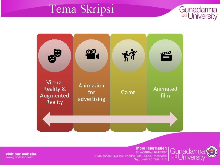 Tema Skripsi Virtual Reality & Augmented Reality Animation for advertising Game Animated film 