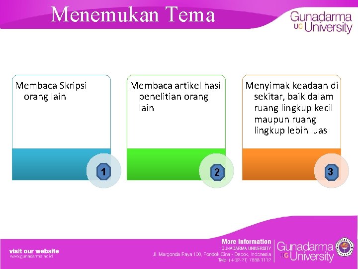 Menemukan Tema Membaca Skripsi orang lain Membaca artikel hasil penelitian orang lain 1 2