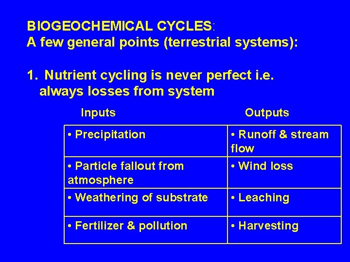 BIOGEOCHEMICAL CYCLES: A few general points (terrestrial systems): 1. Nutrient cycling is never perfect