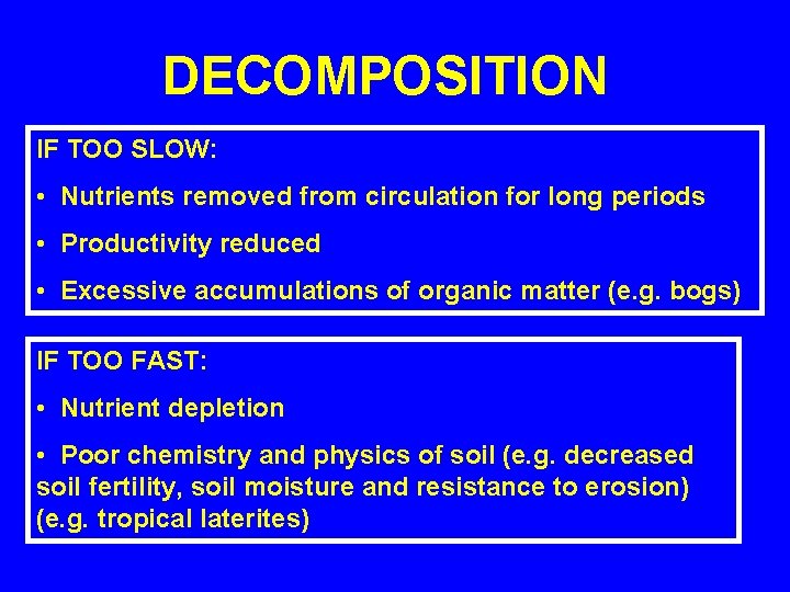 DECOMPOSITION IF TOO SLOW: • Nutrients removed from circulation for long periods • Productivity