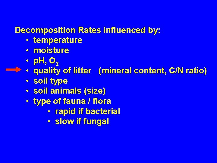 Decomposition Rates influenced by: • temperature • moisture • p. H, O 2 •