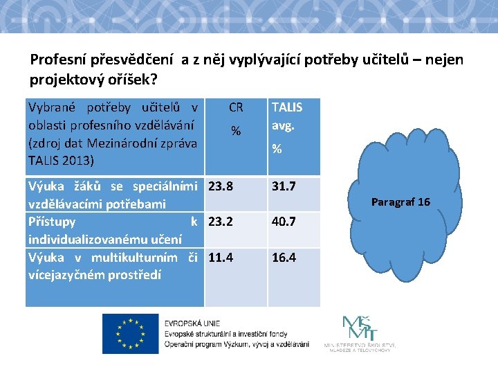 Profesní přesvědčení a z něj vyplývající potřeby učitelů – nejen projektový oříšek? Vybrané potřeby