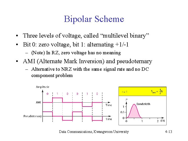 Bipolar Scheme • Three levels of voltage, called “multilevel binary” • Bit 0: zero Bipolar Scheme • Three levels of voltage, called “multilevel binary” • Bit 0: zero