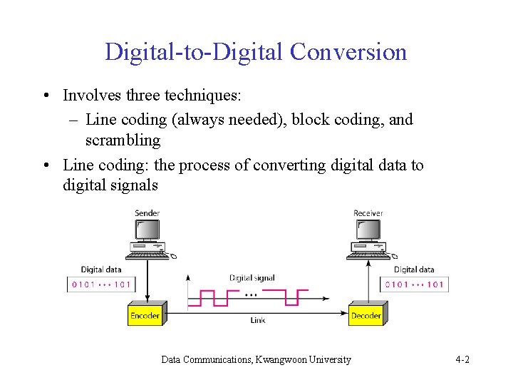 Digital-to-Digital Conversion • Involves three techniques: – Line coding (always needed), block coding, and Digital-to-Digital Conversion • Involves three techniques: – Line coding (always needed), block coding, and