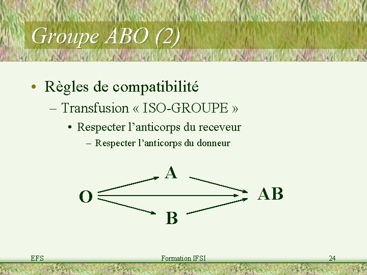 Groupe ABO (2) • Règles de compatibilité – Transfusion « ISO-GROUPE » • Respecter