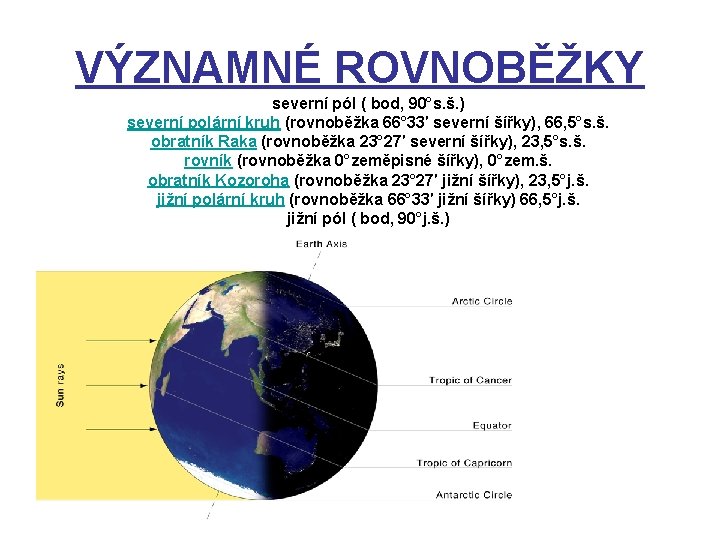 VÝZNAMNÉ ROVNOBĚŽKY severní pól ( bod, 90°s. š. ) severní polární kruh (rovnoběžka 66°